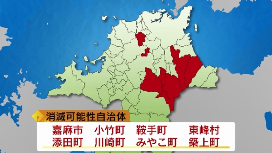 「消滅可能性」　福岡県内は嘉麻市など８市町村　全国で４割の７４４自治体　人口戦略会議